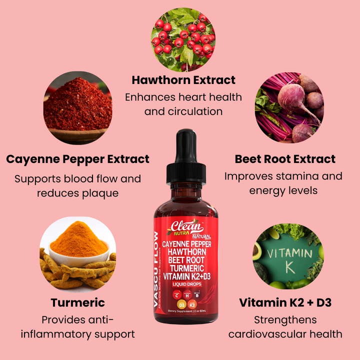 Cayenne Pepper Cardiovascular Booster