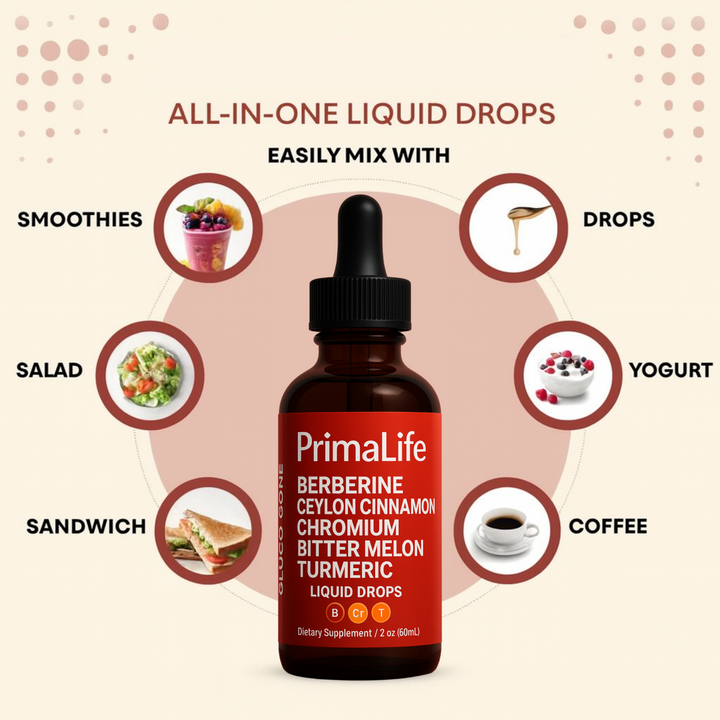 Berberine + Ceylon Cinnamon Regulator Drops